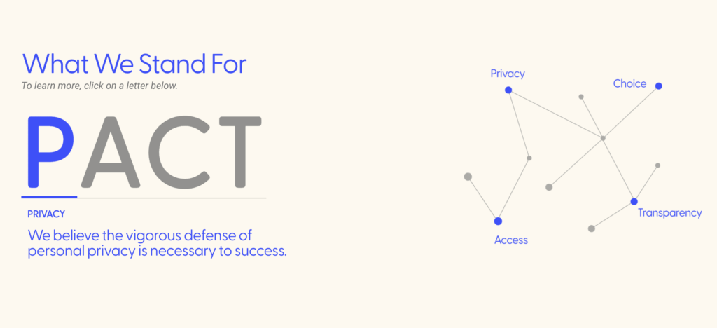 Interactive feature block design on a WordPress web layout.